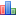 vBulletin 4.2.5 Demo Statistics